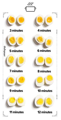 an image of hard boiled eggs with the instructions for how to cut them in half