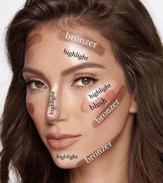 Skincare Basics, Membentuk Alis, Eye Makeup Techniques