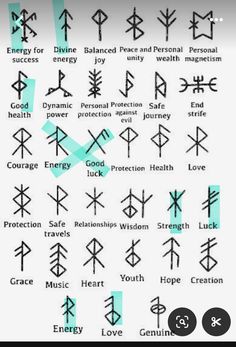 an image of different symbols and their meanings