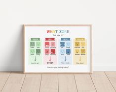 a poster with the words what zone are you? on it in front of a white wall