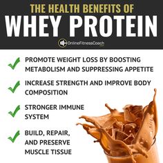 Whey Protein Protein Intake, Exercise After Pregnancy, Stronger Immune System, Online Fitness, Healthy Benefits, Body Composition, Muscle Building, Boost Your Metabolism, Beachbody On Demand