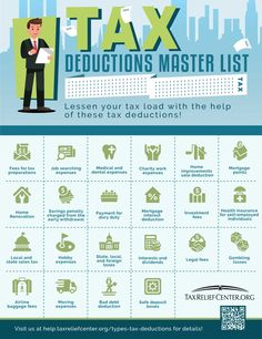 the tax deductions master list