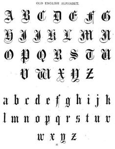 an old english alphabet is shown in black ink