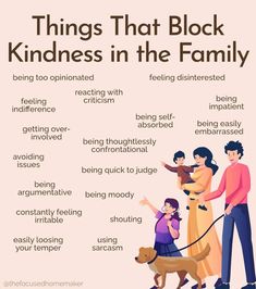 an info poster with the words, things that block kindness in the family