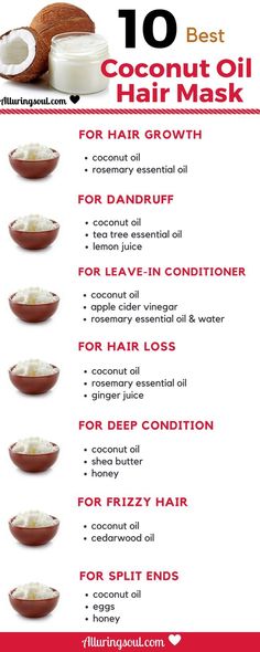 Coconut Oil For Dandruff, Coconut Oil For Hair, Oil Hair Mask, Hair Problem, Best Coconut Oil, Dry And Damaged Hair, Coconut Oil Hair Mask, Oil For Hair, Makanan Diet