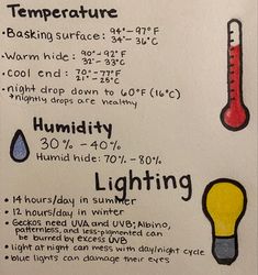 a poster with instructions on how to use thermometers for temperature and humidity