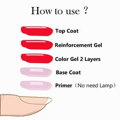 Permanent Nail Polish, Types Of Nail Polish, Nail Tutorial Videos, Gel Nails At Home, Spring Nail Designs, Professional Nail Art, Thanksgiving Nails, Gel Polish Colors, Spring Nail