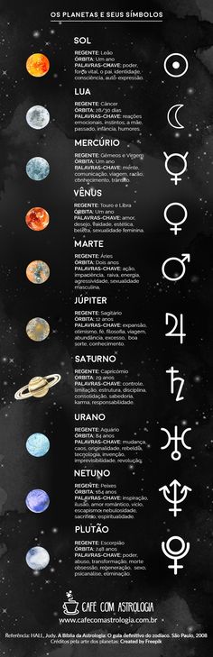 the solar system with all its planets and their names in black ink on a dark background