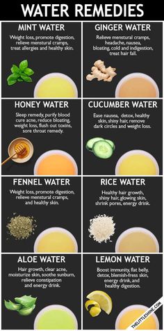 Water Remedies, Benefits Of Water, Benefits Of Drinking Water, Natural Cough Remedies, Cold Home Remedies, Cough Remedies, Thicker Hair, Hair Thickening