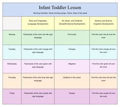 the in infant toddler lesson chart