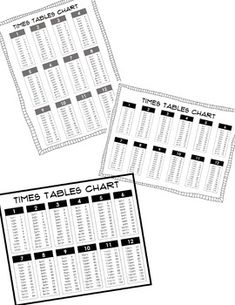 two times table chart cards with black and white numbers on the front, one is for each