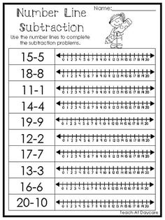 the number line subtraction worksheet