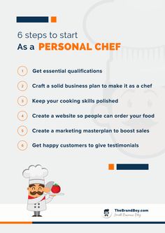 an info sheet describing how to start a personal chef