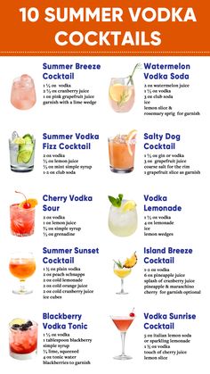 Summer Vodka Cocktails Drink Recipes With Vodka, Recipes With Vodka, Vodka Recipes Drinks, Summer Vodka Cocktails, Fun Drinks Alcohol, Vodka Soda, Island Breeze