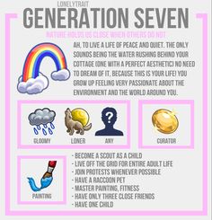 an info sheet with the words generation seven and other things to know about it on it