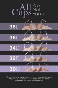 Bra Cups #bracups Measure Bra Size, Bra Fitting Guide, Bra Sewing, Small Bra, Fashion Terms, Bra Pattern, Bra Size Charts, Fashion Vocabulary