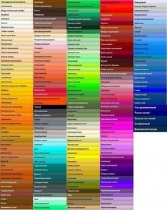 the color chart for different colors of paint