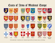 the coat of arms of medieval europe, with all their emblems and colors on them