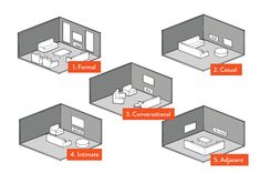 four different rooms are labeled in red and white