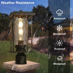 an image of a lamp post in the rain with weather and climate information on it