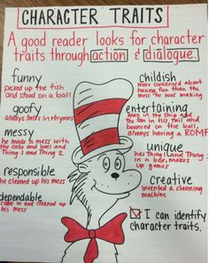 the cat in the hat character sheet for characters and their roles to play on stage