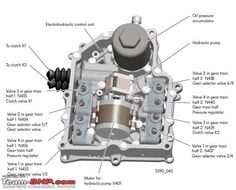 an engine diagram with parts labeled in spanish, including the main parts and their functions