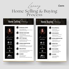 the home selling and buying process flyer