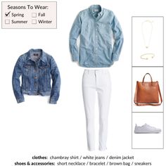 Outfit Calendar, Wardrobe Capsule