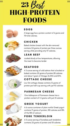 Best High Protein Foods, High Protein Foods List, Protein Foods List, High Protein Foods, Healthy High Protein Meals, Baking Soda Beauty Uses, Protein Rich Foods, Makanan Diet, Best Diet Plan