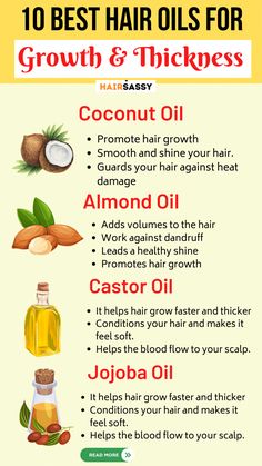 Want to know, Which Oil is Best for Hair Growth and Thickness ? Discover the top 10 essential oils for hair growth and thickness in 2024. Indian Hair Oils, Indian Hair Oil, Indian Hair Growth Secrets, Help Hair Grow Faster, Indian Hair Care, Stop Hair Breakage, Help Hair Grow, Hair Oils