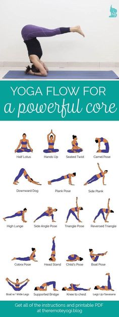 a woman doing yoga poses with the words'yoga flow for a powerful core '