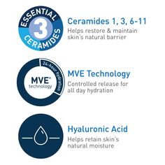 Developed with dermatologists, CeraVe Daily Moisturizing Lotion has a unique, lightweight formula that provides 24-hour hydration and helps restore the protective skin barrier with three essential ceramides (1,3,6-II). The formula also contains hyaluronic acid to help retain skin’s natural moisture. Smooth, light-weight texture that is absorbed quickly, leaving skin feeling smooth and hydrated, never greasy Contains Hyaluronic Acid to help retain skins natural moisture and MVE technology to prov Cerave Daily Moisturizing Lotion, Cerave Moisturizer, Dry Skin Body Lotion, Daily Moisturizing Lotion, Hydrating Face Wash, Hyaluronic Acid Moisturizer, Cerave Moisturizing Cream, Lotion For Dry Skin, Hydrating Cleanser