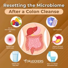 Colon Cleansing: Benefits and How To Do a 3-Day Cleanse Reset Your Gut, 3 Day Cleanse, Colon Cleansing, Cleanse Diet, Probiotic Foods, Cleanse Recipes, Lose 30 Pounds