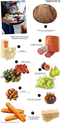 an image of food that includes cheese, meats and fruit on the table with words describing