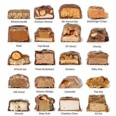 a bunch of different types of desserts on a white background with words below it