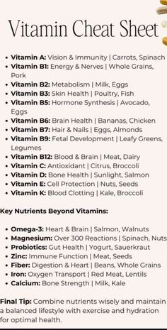 Vitamins Benefits Chart, What Vitamins Should I Take, Vitamin Cheat Sheet, Vitamin Chart, Vitamin Charts, Herbal Education, Healthy Hormones