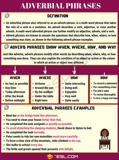 an adverial phrases poster with the words adverial phrases