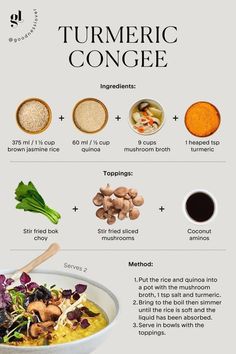 the ingredients for turment concee are shown in this graphic style, including broccoli, carrots, and other vegetables