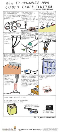 how to organize your chaotic cable clutter in this graphic guide, you will learn how to use it