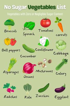 Blood In Blood Out, Vegetables List, Prediabetic Diet, List Of Vegetables, Filling Snacks, Sugar Free Diet, No Sugar Diet, Healthy Filling Snacks, Vegan Meal Plans