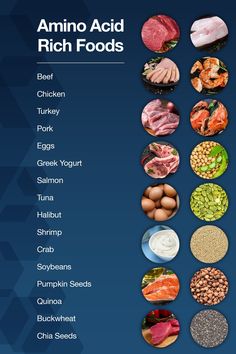 Amino Acids Food, Flavored Waters, What Is Collagen, Amino Acid Supplements, Best Fat Burning Foods, Collagen Benefits, Vital Proteins, Good Foods To Eat, Healing Food