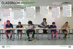 a group of kids sitting at desks in front of a whiteboard with information on it