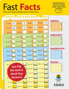 the cover of fast fact's book, which features an image of numbers and symbols