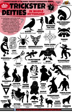 a poster with different types of animals and people in silhouettes, including the words tickster