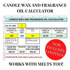 a sign that says candle wax and fragrante oil calculator with an image of