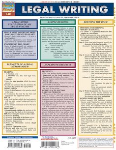 legal writing poster with the words legal written in different colors and font, including an image of