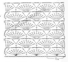 the diagram shows how to make a crochet pattern