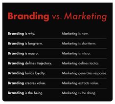 the differences between branding and marketing