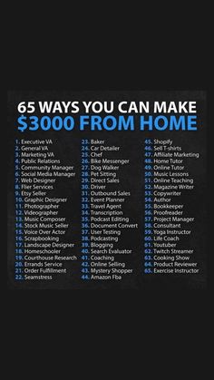 a black background with blue text that says, 6 ways you can make $ 300 from home