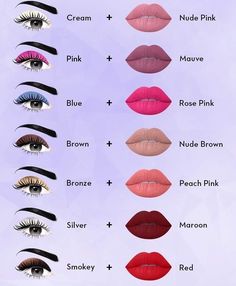 I Make Up Eye, Face Makeup Guide, Lipstick Colours, Eye Makeup Guide, Makeup Cantik, Membentuk Alis, Dag Make Up, Beginners Eye Makeup, Simple Makeup Tips